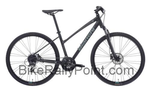 Bianchi Methanol CV S specs and reviews